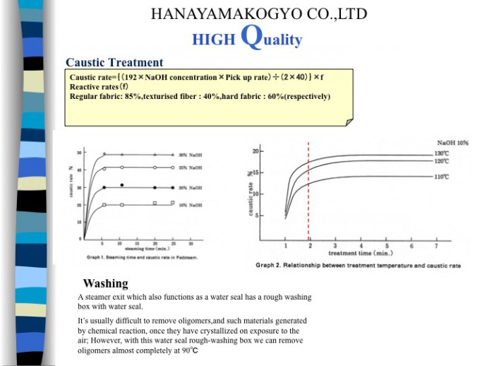 caustictreatment